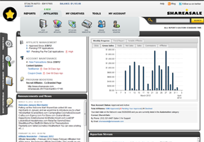 ShareASale Affiliate Network Dashboard