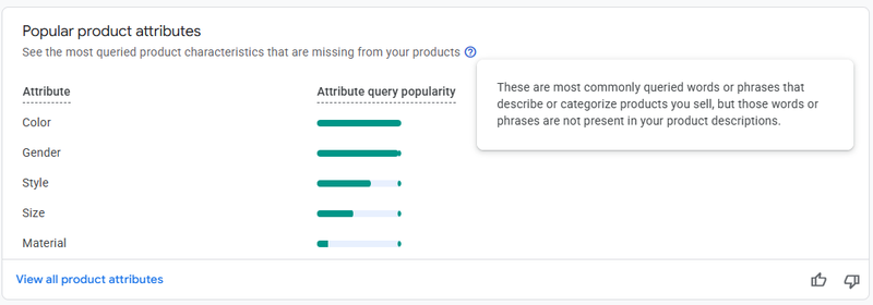 popular_product_attributes