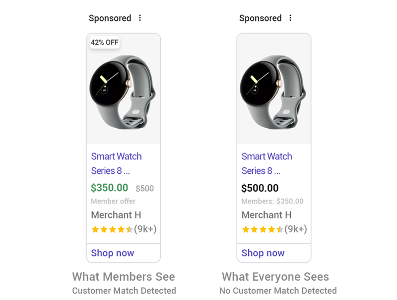 vf_loyalty_paid_pricing_v2